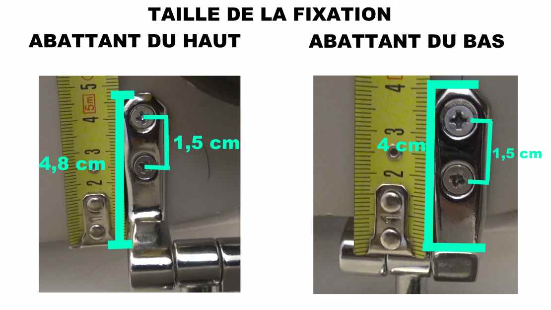 changer fixation abattant wc toilette cassee